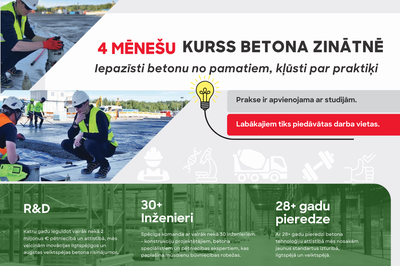 PRIMX Betona Akadēmija 2025 Primekss aicina studentus pieteikties PRIMX Betona Akadēmijai!
Ja esi būvniecības vai inženierzinātņu students, šī ir Tava iespēja iegūt vērtīgu pieredzi!
Piedalies apmaksātā 4 mēnešu praksē pasaulē vadošajā betona tehnoloģiju uzņēmumā Primekss.